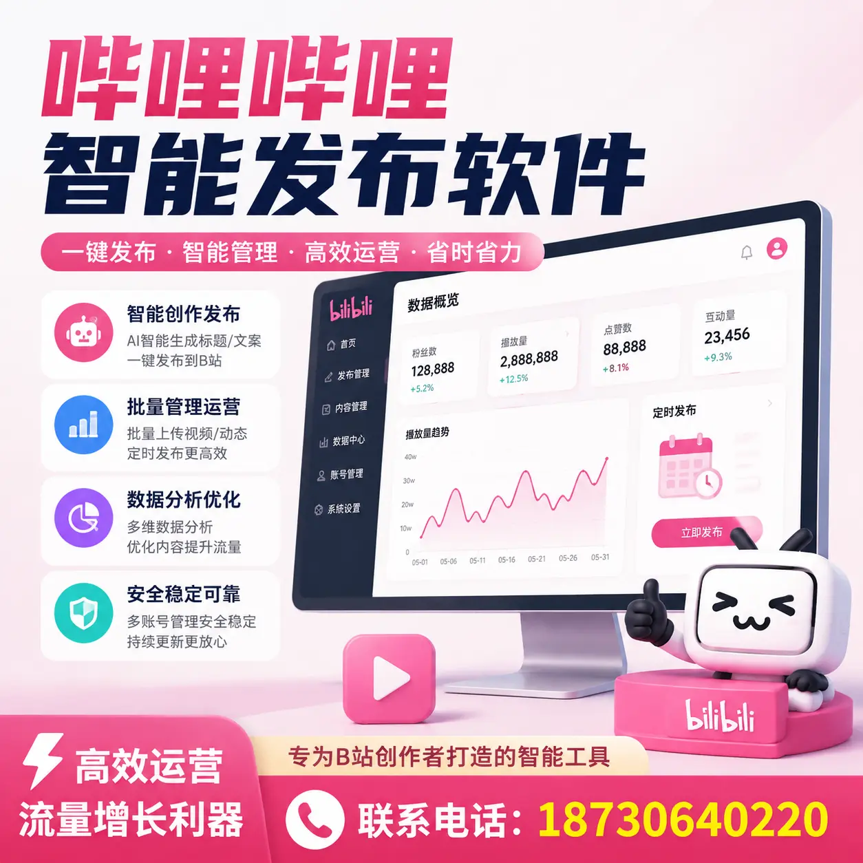 如何评估哔哩哔哩智能发布软件的ROI？广安 企业必读